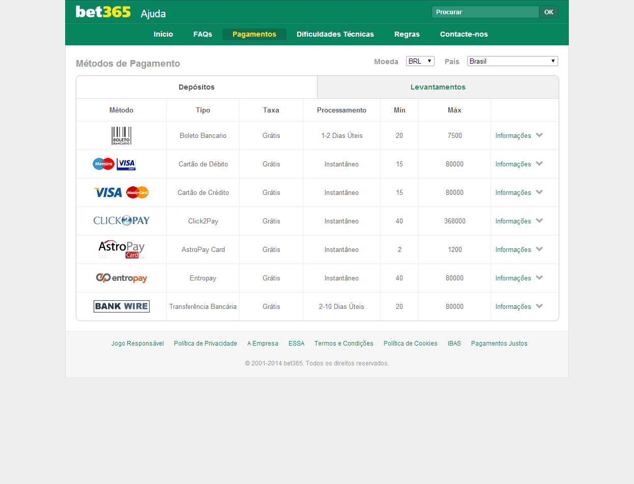 Bet365 Como abrir conta melhor bônus tutorial e análise Artigos