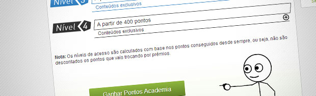 niveis e conteudos academia