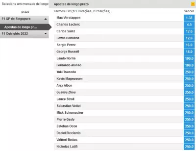 apostas-f1-betfair