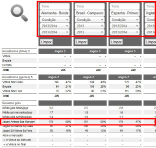 pesquisa-avancada-stats