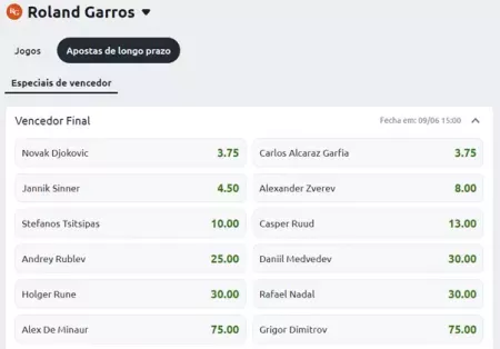 Odds da categoria masculina no Roland Garros 2024