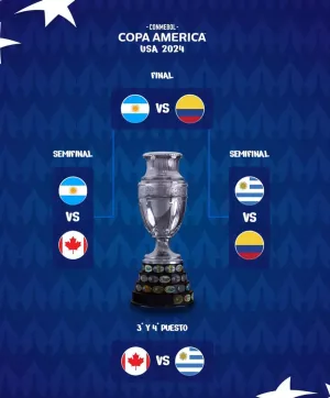 copa-america-usa-2024