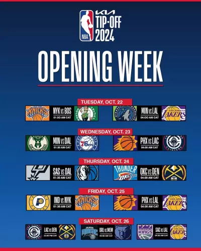 nba semana de abertura 24-25