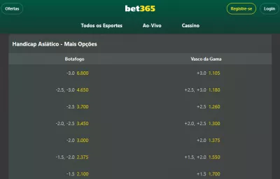 Handicap futebol na bet365