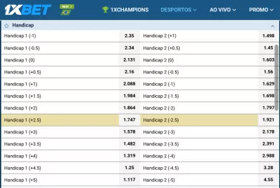 Handicap tênis na 1xBet