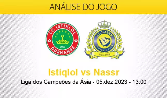 AGMK Sepahan estatísticas, Liga dos Campeões da Ásia