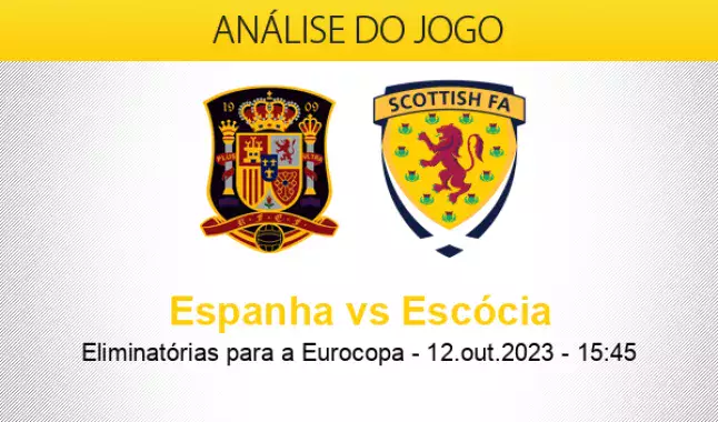 Prognóstico Espanha - Escocia. Eurocopa