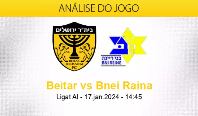 Prognóstico Beitar Jerusalem Maccabi Bnei Raina