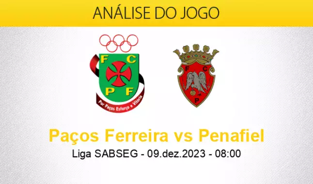 Paços de Ferreira e Penafiel empataram em encontro particular