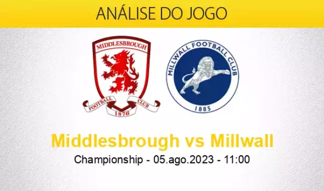 Watford x Millwall Estatísticas Confronto Direto