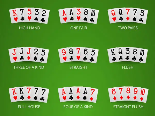 Sequência Royal Flush  Cartas de baralho, Jogo de poker, Tipo de mão