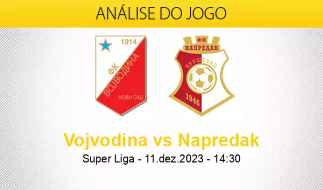 FK Vozdovac - FK Vojvodina Novi Sad Futebol Odds