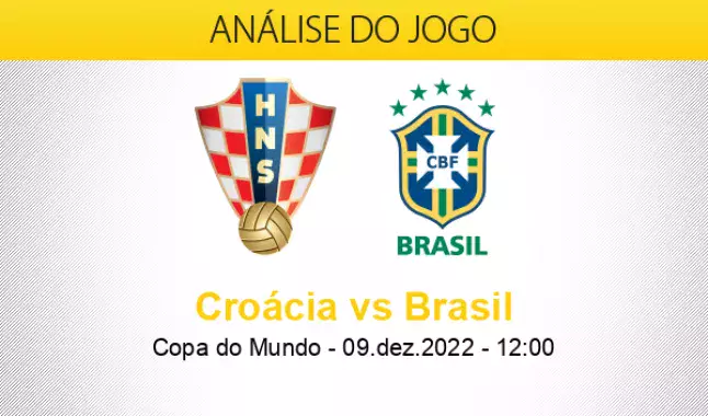 Brasil x Croácia: qual a provável escalação da Seleção Brasileira na Copa  do Mundo?