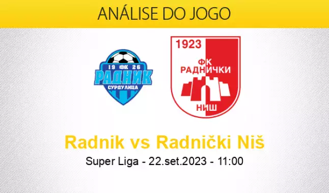 Radnicki Nis :: Sérvia :: Perfil da Equipe 